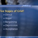 Elizabeth Kubler-Ross’ Five Stages of Grief