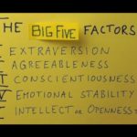 Big Five Personality Factor Model